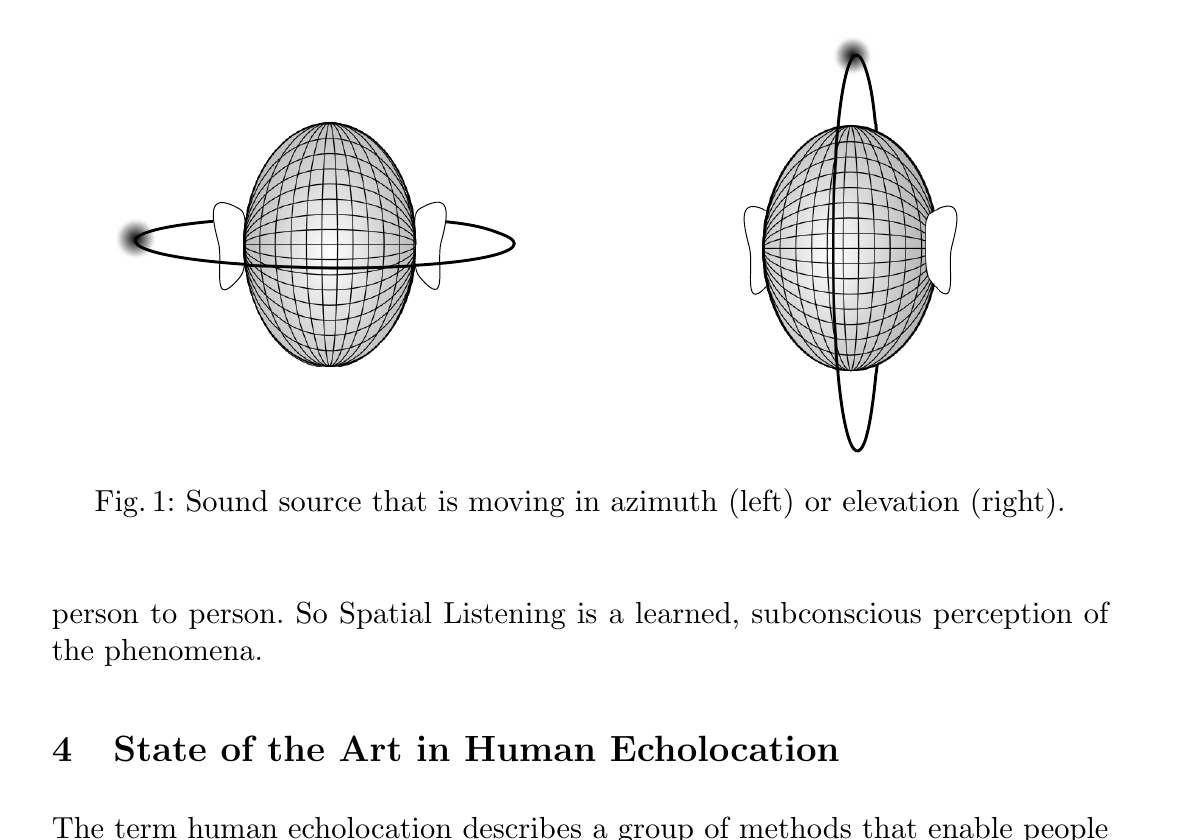 Schematische Darstellung einer Schallquelle bei Bewegung in Azimut und Elevation.