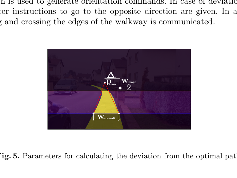 Visualisierung der Parameter zur Berechnung der Abweichung vom optimalen Gehwegpfad.